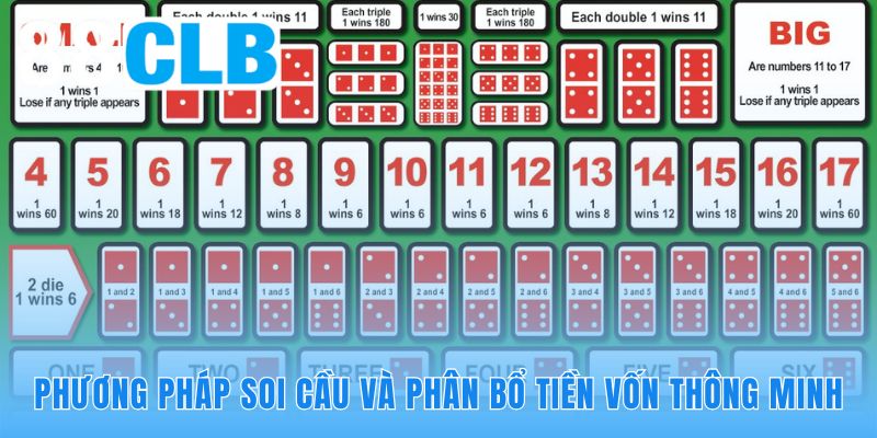 Soi cầu chuẩn xác là mẹo đặt cược Sicbo cho người mới hiệu quả